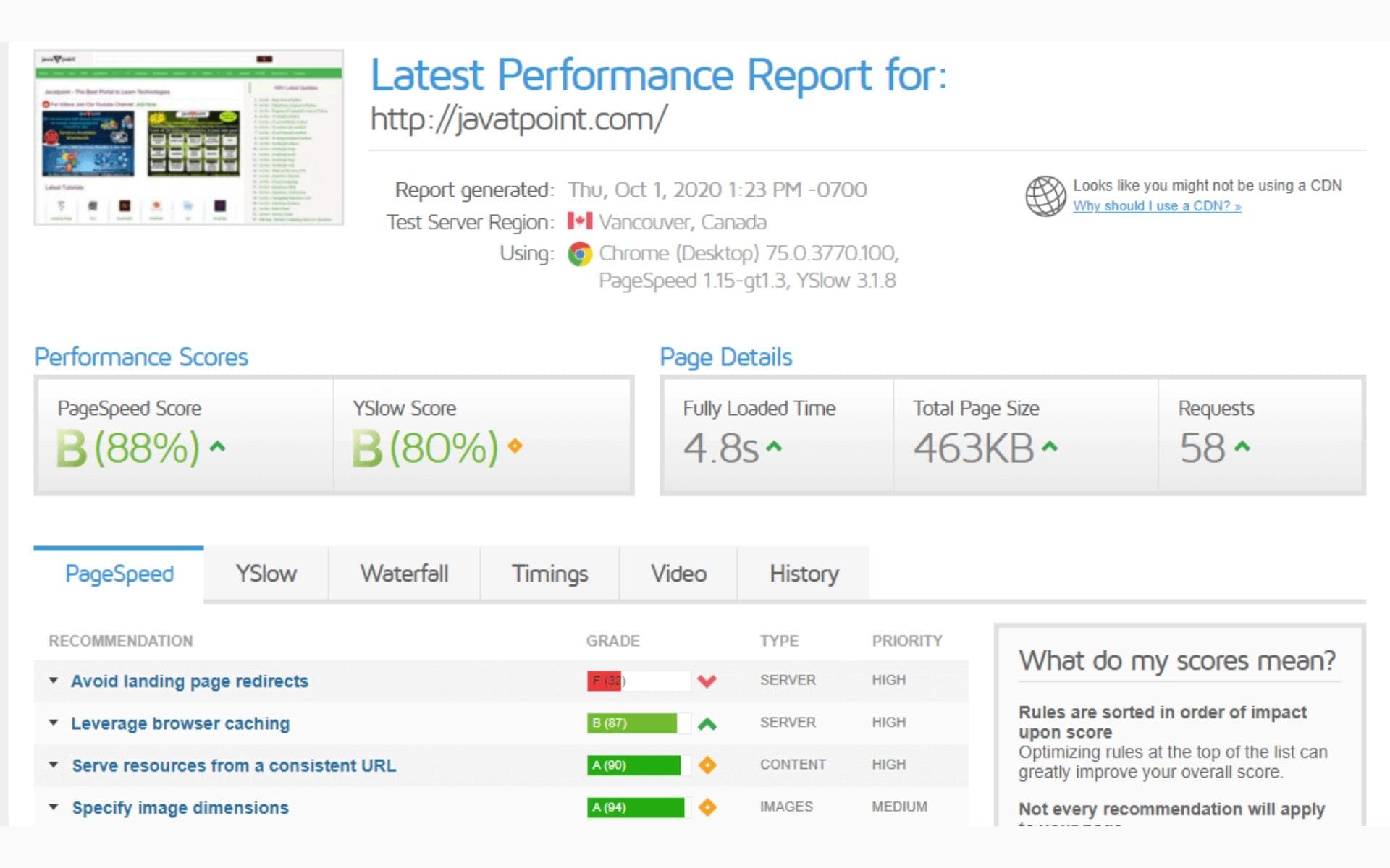 GTmetrix SEO tool for running website audits