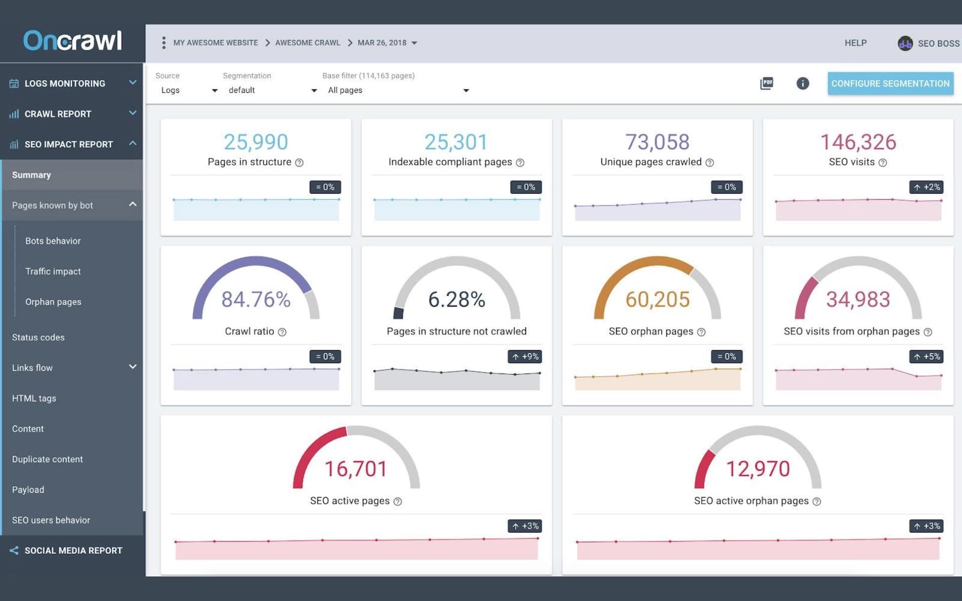 OnCrawl Sea Audit Tool