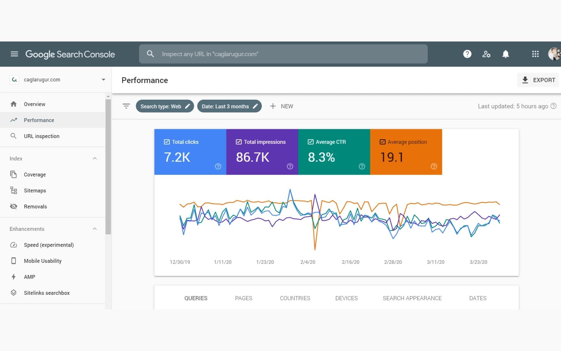 Search Search Console - SEO audit tool