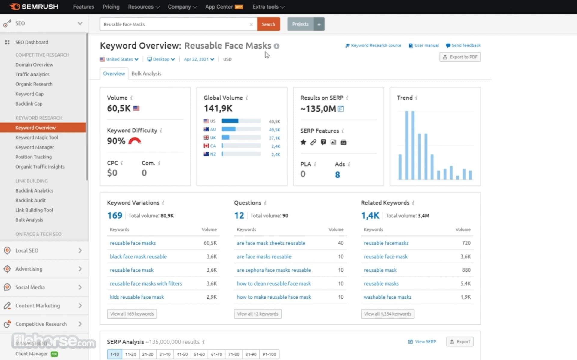 SEMRush SEO AUDIT TOOL